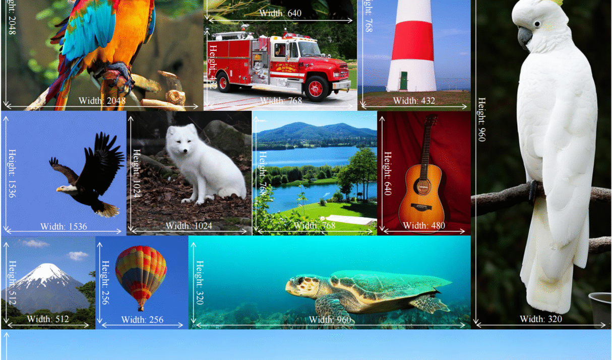 🖼️ Native-Resolution Image Synthesis: Generating Any Resolution Image from a Text Prompt