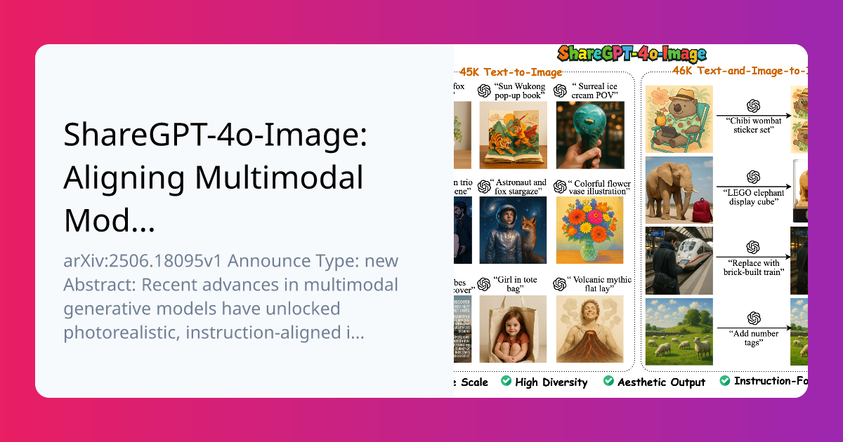 🔗 ShareGPT-4o-Image: Which is Trained on Chat-GPT 4.0