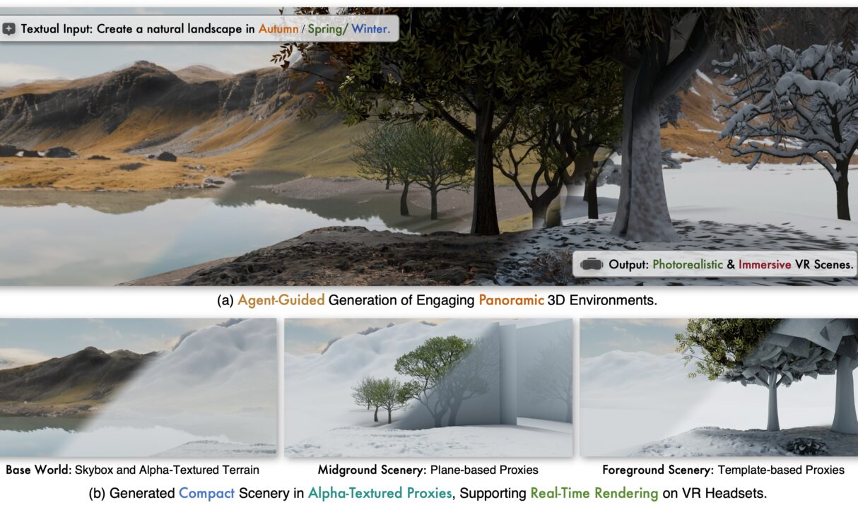 ✨ ImmerseGen: Agent-Led VR World Creation via Compact Alpha-Textured Proxies