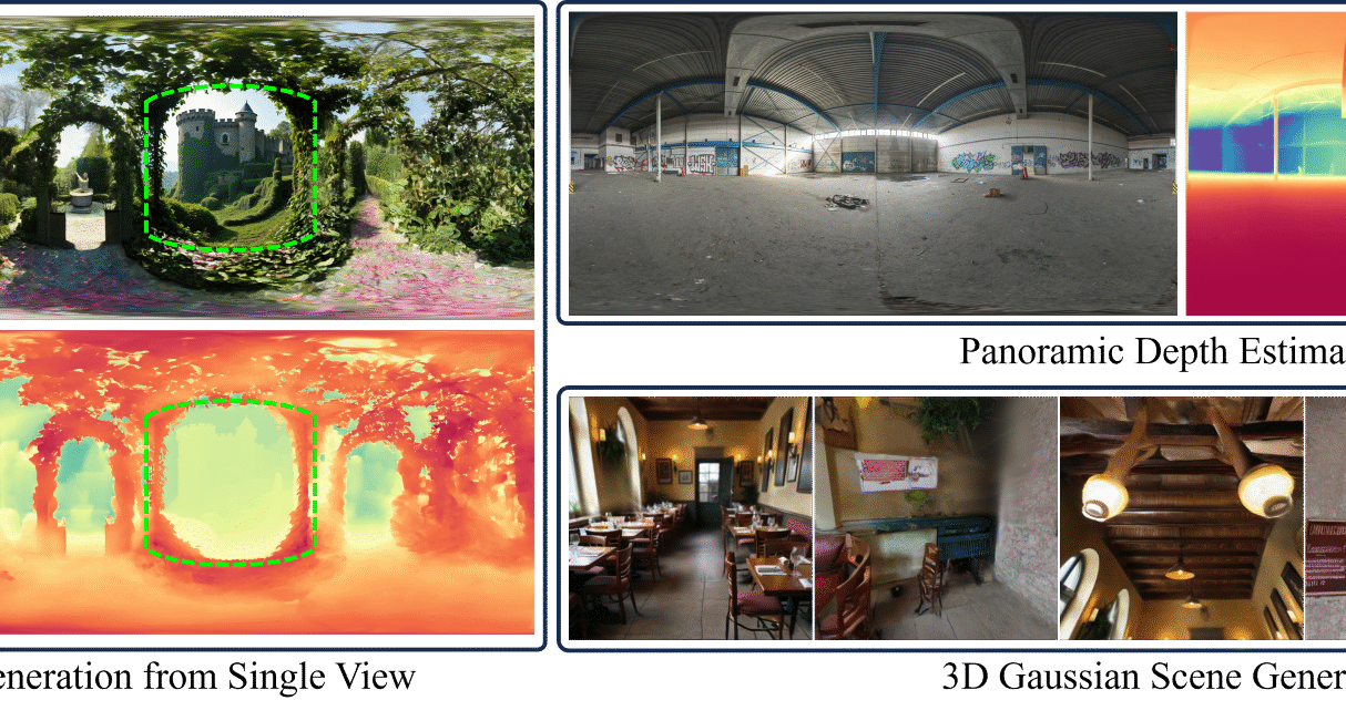 🧠 From 2D to 3D: DreamCube’s Multi-plane Synchronization for Immersive Panoramas